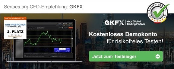 Cfd Beispiel 2019 Cfd Hebel Margin Erklarung Am Dax - 